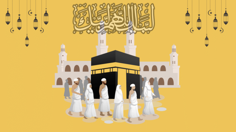 Meeqat points for Umrah